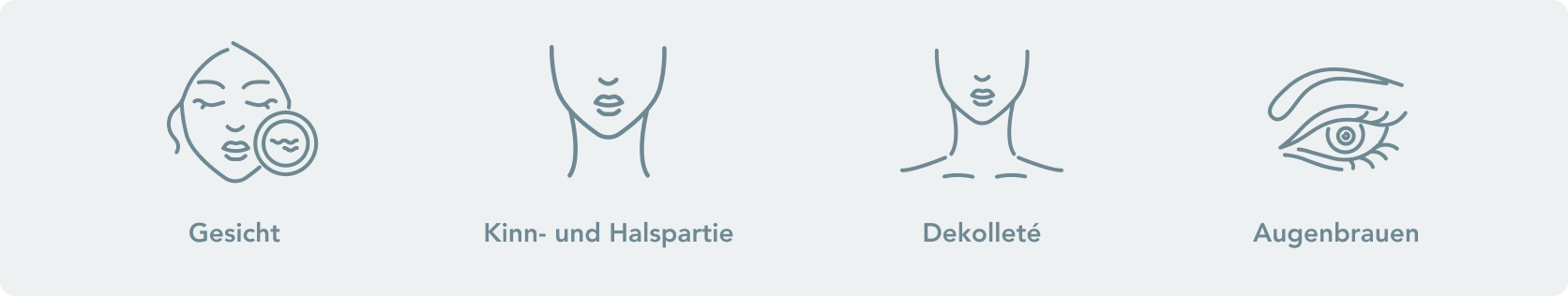 Ultherapy® - Welche Körperstellen lassen sich mit Ultherapy® behandeln?
