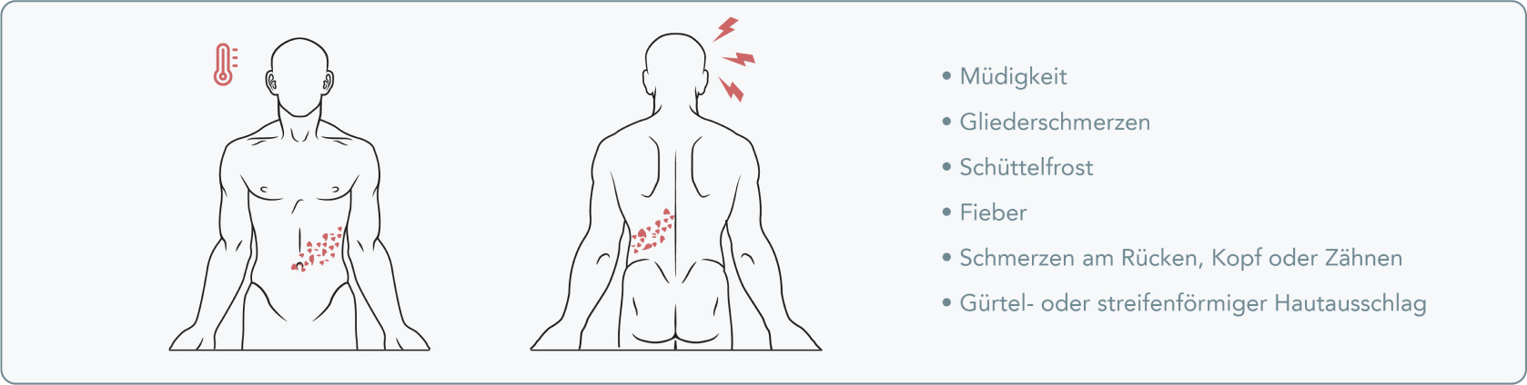 Gürtelrose (Herpes Zoster) - Wie erkenne ich eine Gürtelrose frühzeitig?
