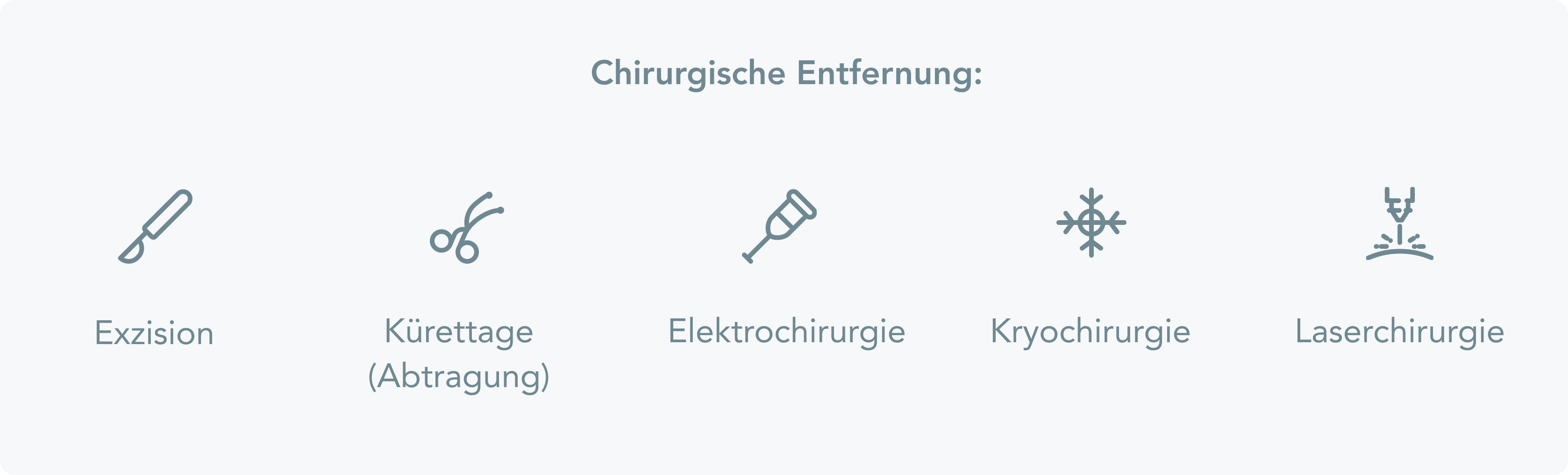 Leukoplakie - Wie lässt sich eine Leukoplakie behandeln?