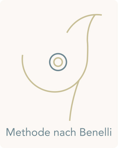 Brustverkleinerung - Methode nach Benelli
