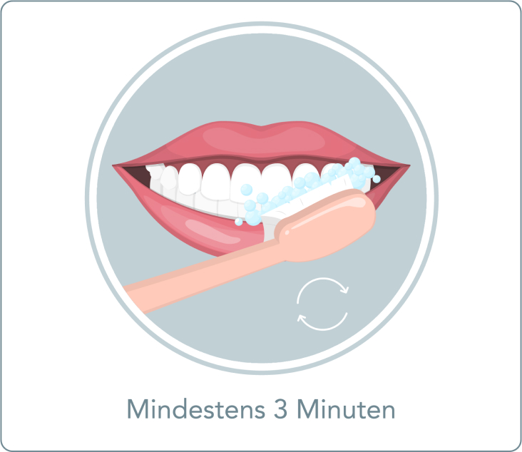 Professionelle Zahnreinigung - Worauf sollte ich bei meiner eigenen Mundhygiene achten?